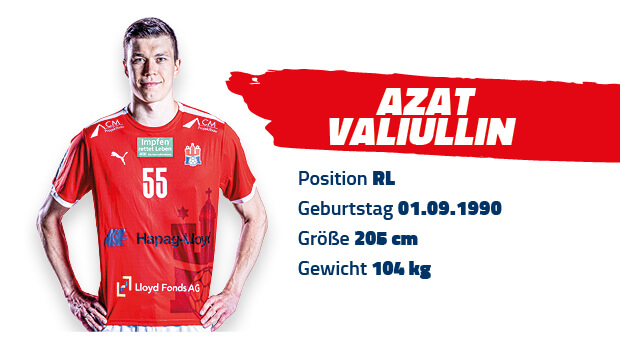 Azat Valiullin